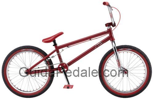 GT Fueler scheda tecnica e recensioni